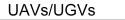 Multiple UAVs and UGVs