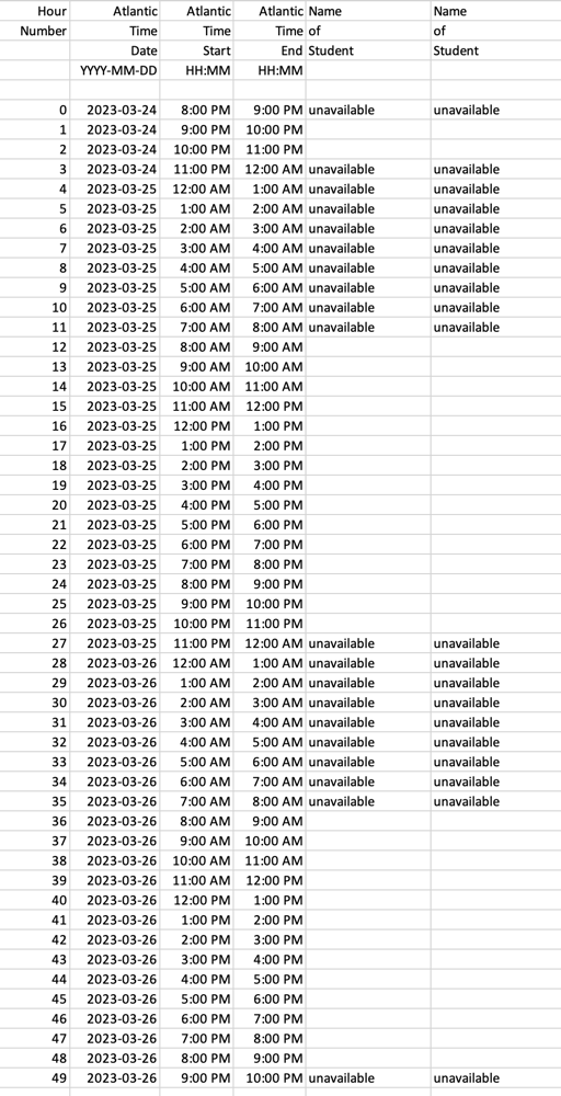 2023 VE9UNB CQ WPX SSB Information Page