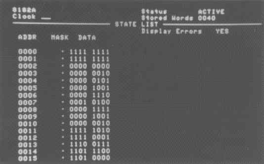 data analyser output